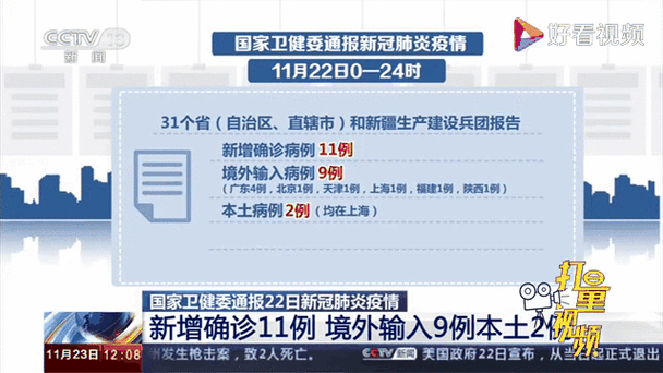 2022年11月22日巴中市新增确诊病例情况