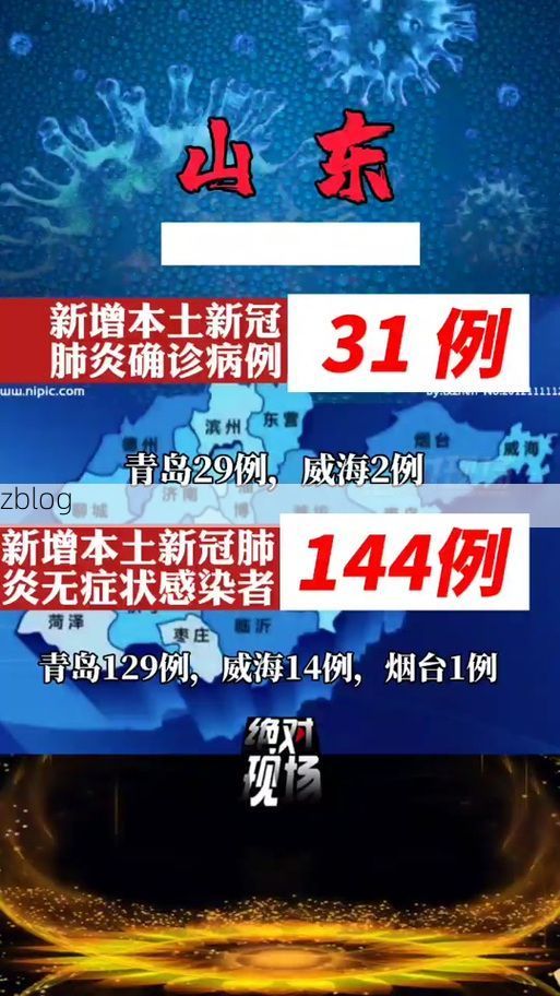 31省新增本土12例(31省新增确诊38例),澧县突发聚集疫情引关注!