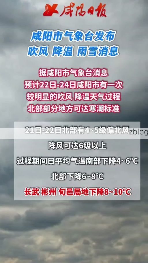 2022年1月1日咸阳市新增确诊病例情况