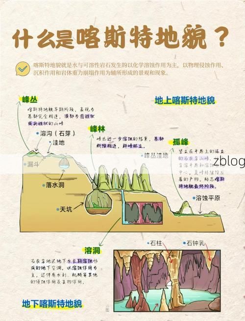 天等：桂西南喀斯特屏障下的低感染样本解析_24644