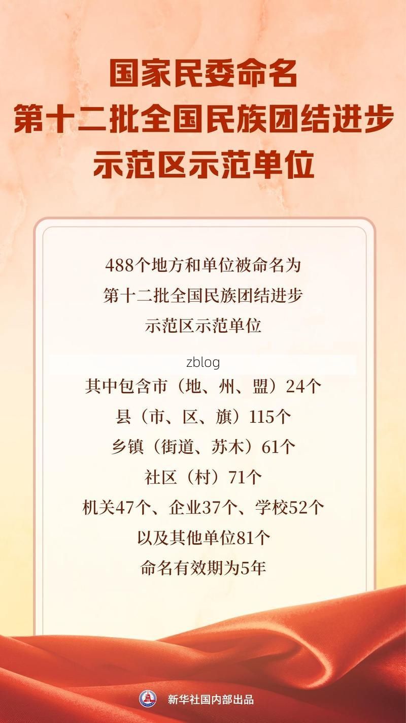 31省新增本土12例(31省新增本土0例)，洱源疫情引关注