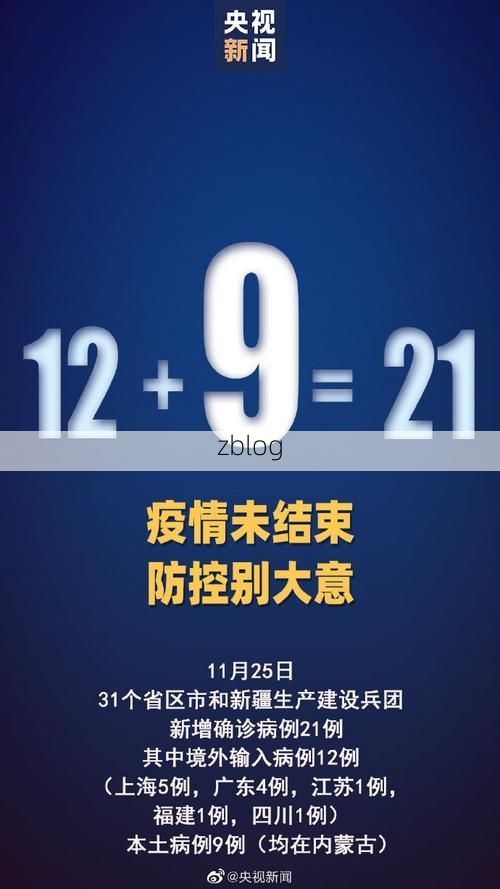 31省新增本土12例(31省新增本土9例)，东营区疫情引关注_39692