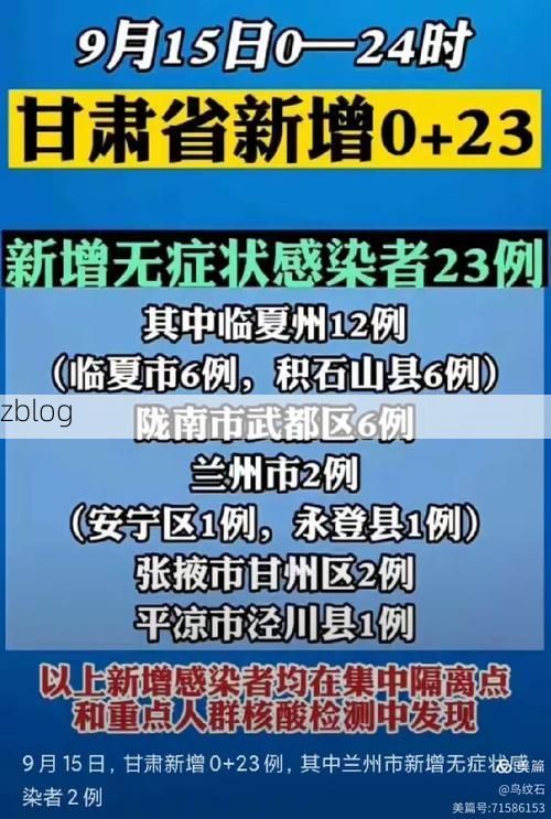 31省新增本土12例(31省新增本土8例)，肃州区突发聚集疫情！