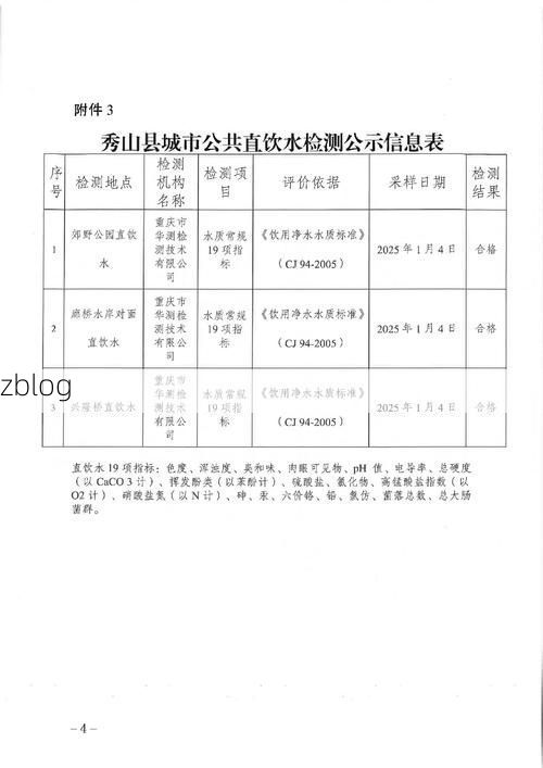 秀山新增1例无症状感染者  秀山疫情防控最新通报_24379