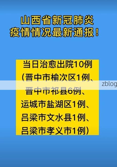 【31省新增本土12例(31省新增本土确诊13例)_20762】