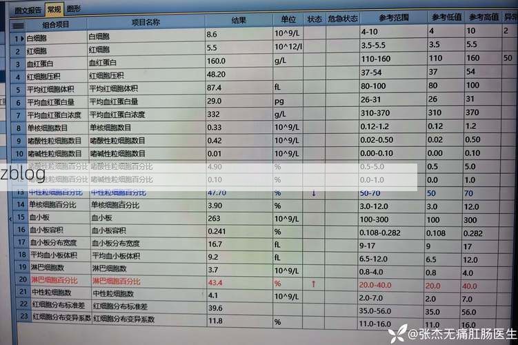 【2022年1月15日殷都区新增确诊病例情况_69686】