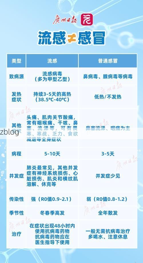 富裕县新增1例无症状感染者  富裕县疫情防控最新通报_9199