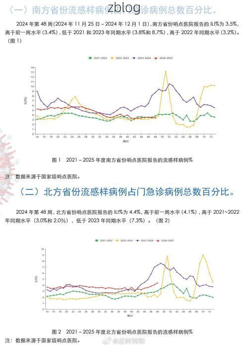 2022年3月25日益阳市市辖区新增确诊病例情况