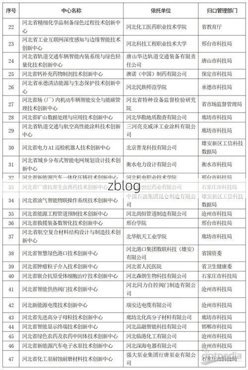 【31省新增本土12例(31省新增本土8例)，济南疫情引关注_41448】