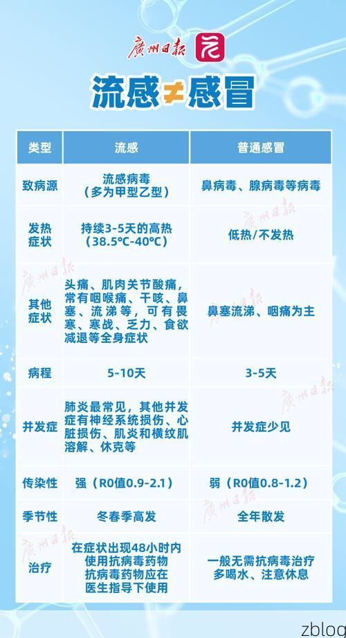 【2022年8月9日屯昌新增确诊病例情况】