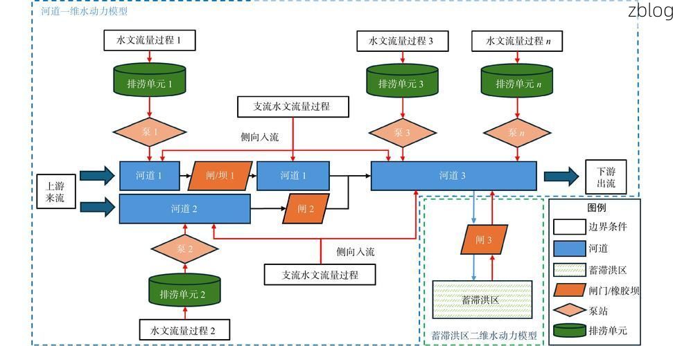 泗阳：苏北水网交通节点下的疫情压力与防控逻辑