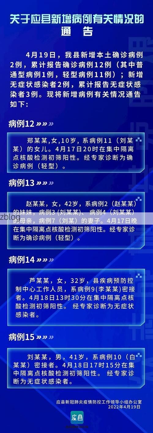 夏邑新增1例无症状感染者  夏邑疫情防控最新通报