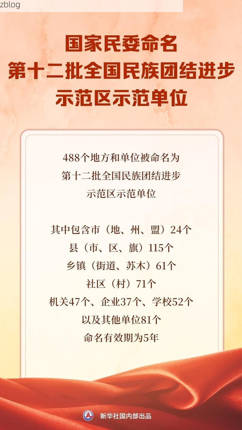 31省新增本土13例(31省新增本土9例),汉滨区成焦点
