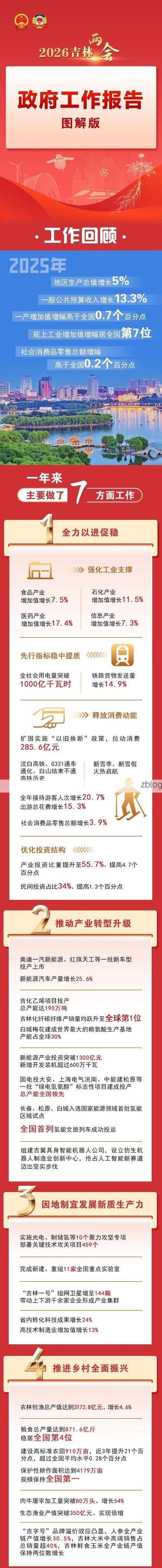 31省区市新增12例本土确诊，吉林市疫情最新消息_23193