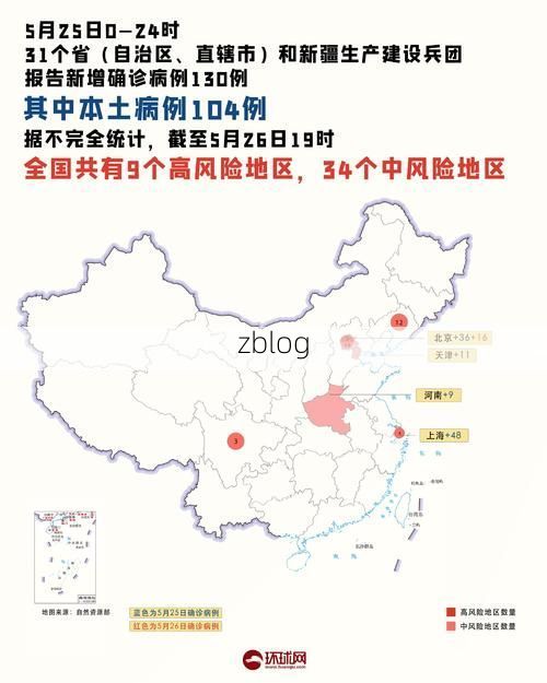 31省区市新增12例本土确诊,渝北疫情最新消息_75754