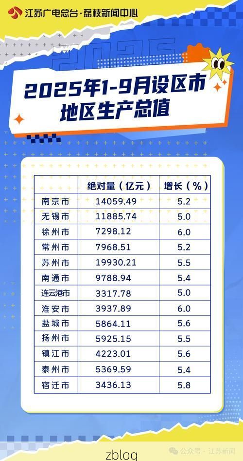 31省新增本土10例(31省新增本土9例)，南通疫情引关注
