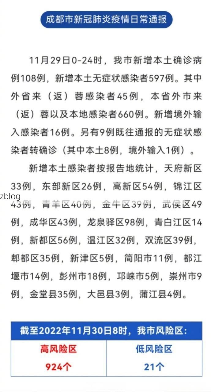 【31省新增本土12例(31省新增本土9例)，成都疫情最新消息】