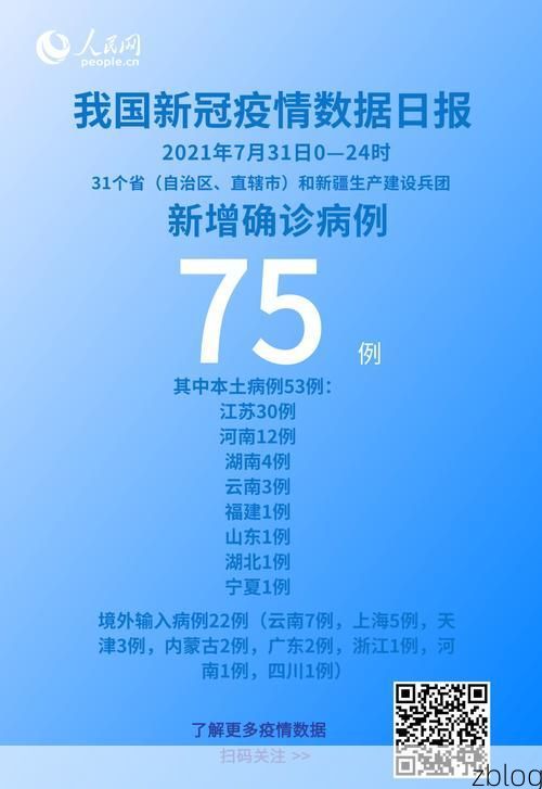 31省新增本土12例(31省新增本土7例)，柳城疫情引关注