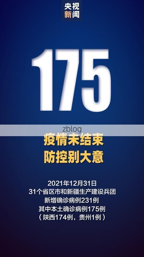 31省新增本土12例(31省新增本土8例)，洛川疫情引关注
