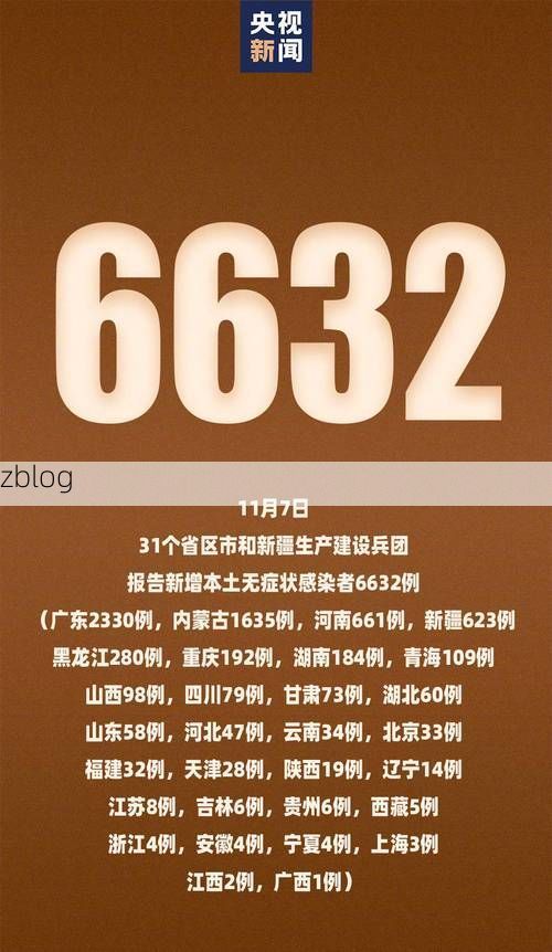 31省区市新增12例本土确诊, 班玛县疫情最新消息_65979