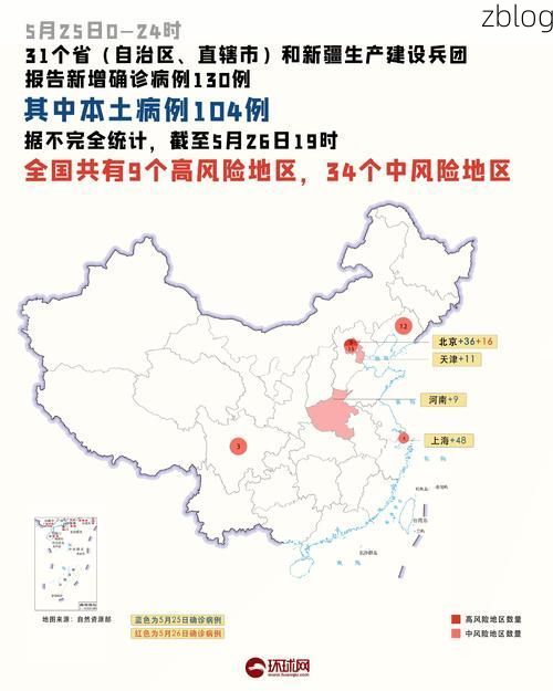 31省新增本土12例(31省新增本土9例)，积石山疫情引关注_70606