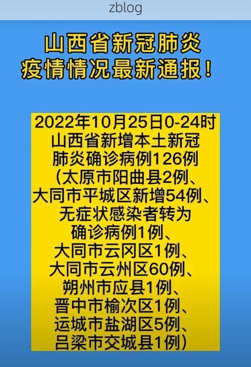 31省新增本土12例(31省新增本土8例)，秭归县突发聚集疫情引关注！