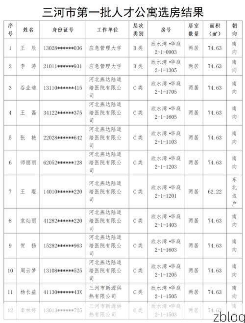 31省区市新增12例本土确诊，根河市疫情最新消息