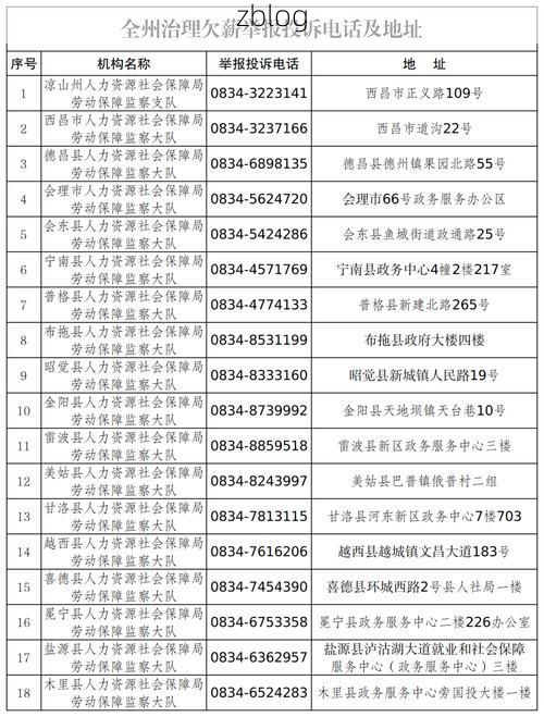 31省新增本土12例(凉山州疫情最新消息)_28567