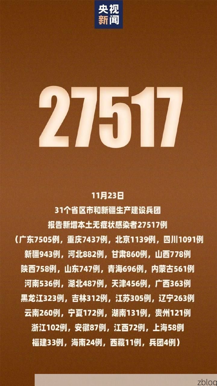 2022年11月23日内蒙古赤峰市新增确诊病例情况