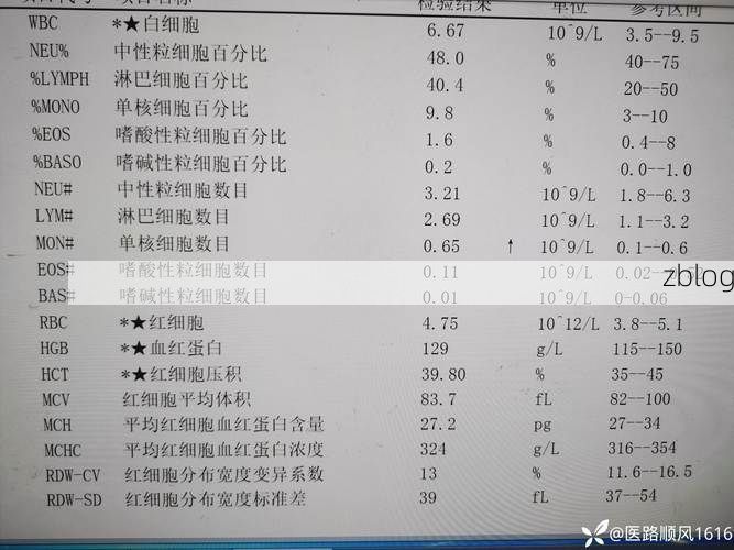 【2022年7月19日民勤新增确诊病例情况_11654】