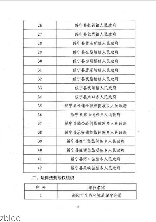 绥宁新增1例无症状感染者  绥宁疫情防控最新通报_10565