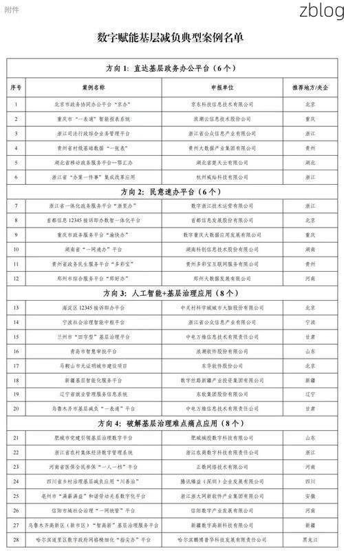 31省新增本土8例(31省新增确诊32例)，东海疫情再引关注
