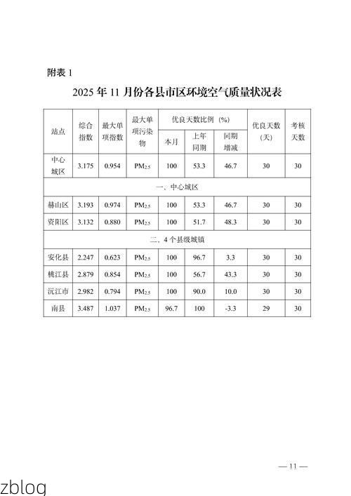 月湖区新增1例无症状感染者  月湖区疫情防控最新通报_57367