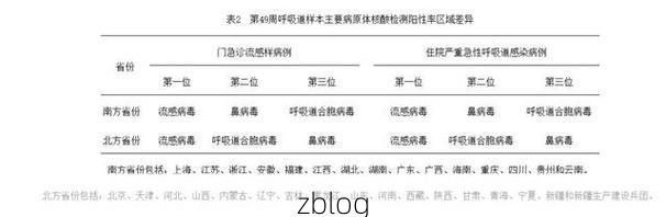 奉贤区新增1例无症状感染者  奉贤区疫情防控最新通报_73810