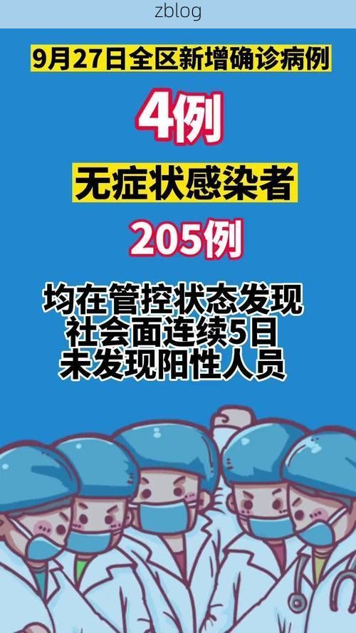 【鹤庆新增1例无症状感染者  鹤庆疫情防控最新通报】