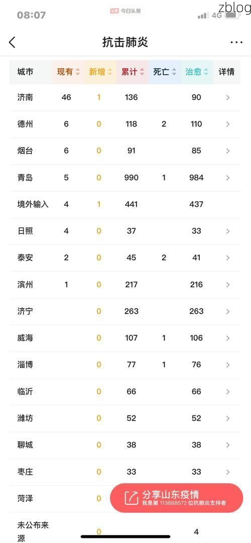 合江县新增1例无症状感染者  合江县疫情防控最新通报_43062