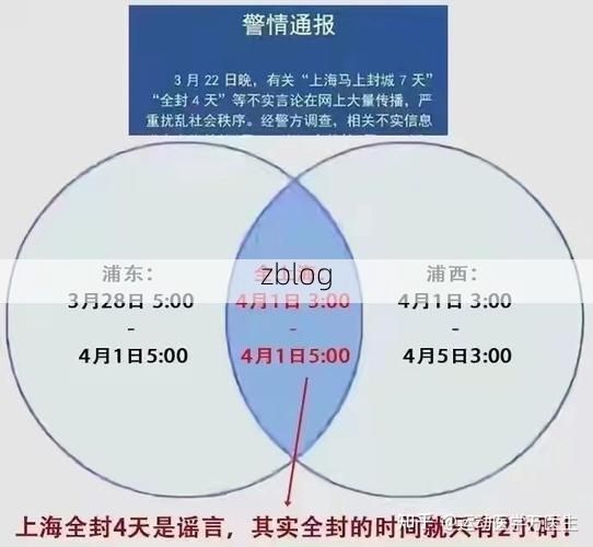 31省新增本土12例(31省新增本土8例)，莲花疫情引关注_76893