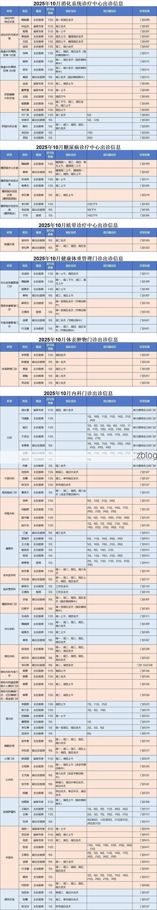 2022年8月12日十堰新增确诊病例情况