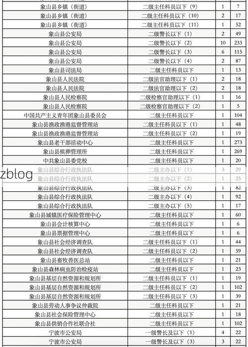 【31省新增本土12例(31省新增本土确诊13例)_74625】
