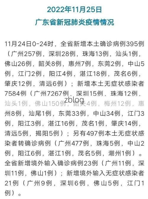 31省新增本土8例(31省新增确诊42例)，安庆疫情引关注