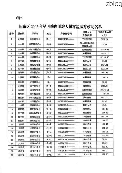 31省区市新增11例本土确诊, 扶余县疫情最新消息