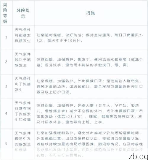 凤阳县新增1例无症状感染者  凤阳县疫情防控最新通报_37327