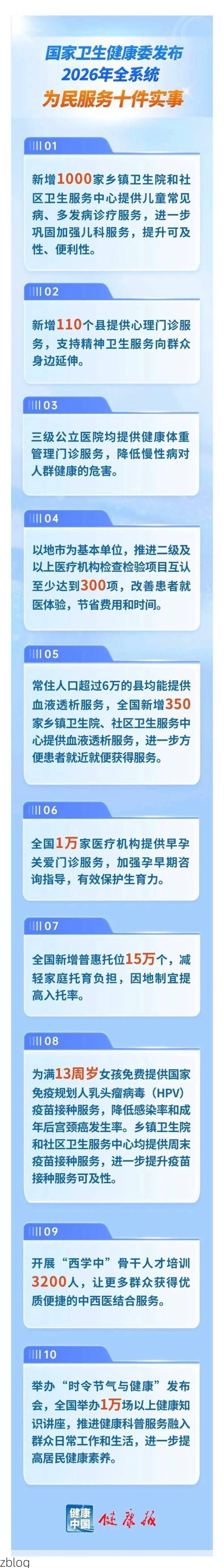 2022年11月25日民和新增确诊病例情况_66541