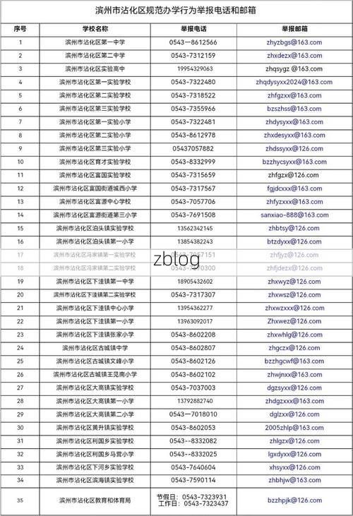 31省新增本土12例，滨州疫情最新消息_19766