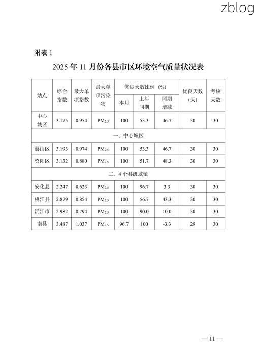31省区市新增12例本土确诊, 福贡县疫情最新消息_14729