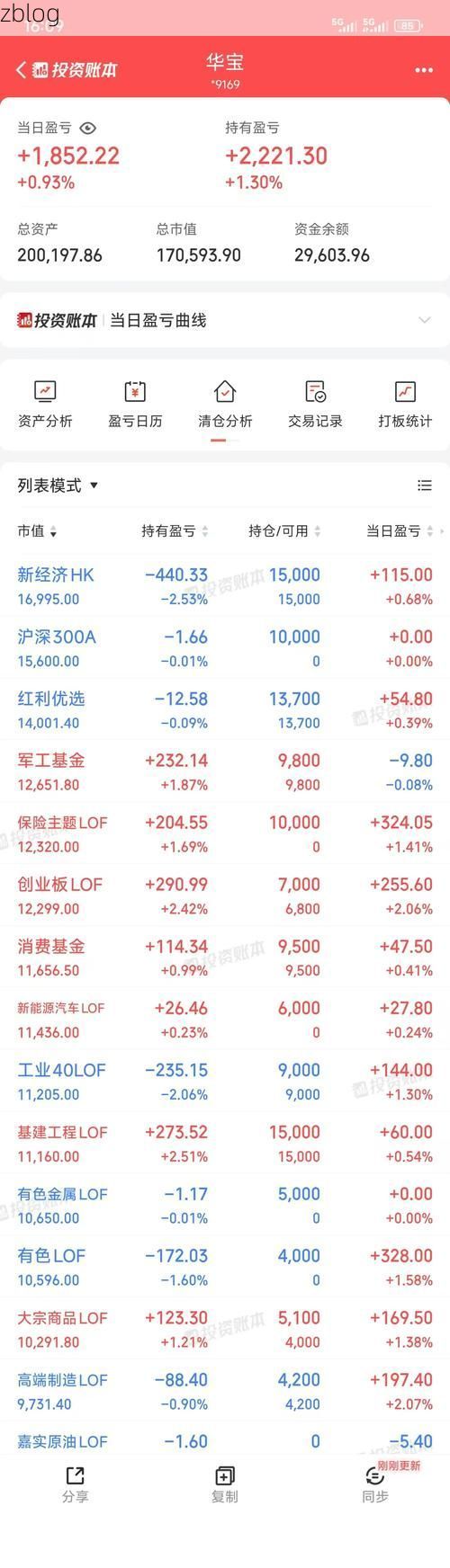 2022年7月15日白银新增确诊病例情况_67586