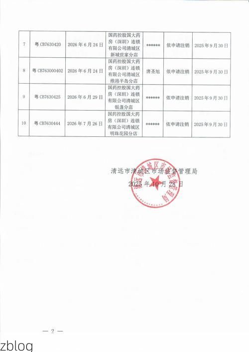 清城区新增1例无症状感染者  清城区疫情防控最新通报_66761
