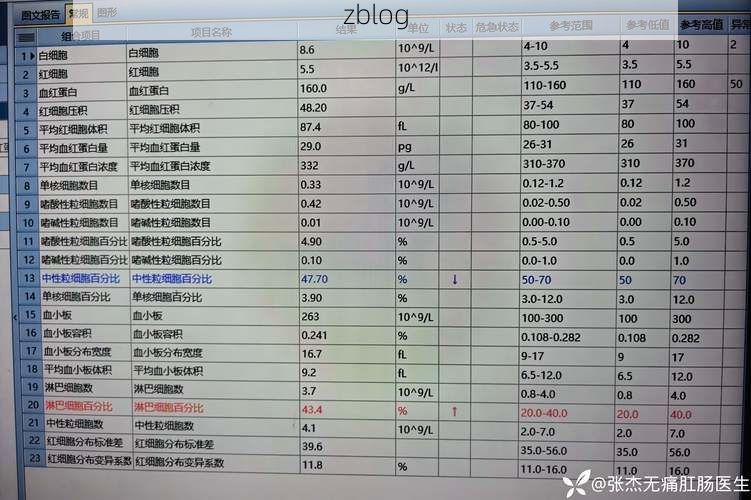 2022年3月15日马龙县新增确诊病例情况_19004