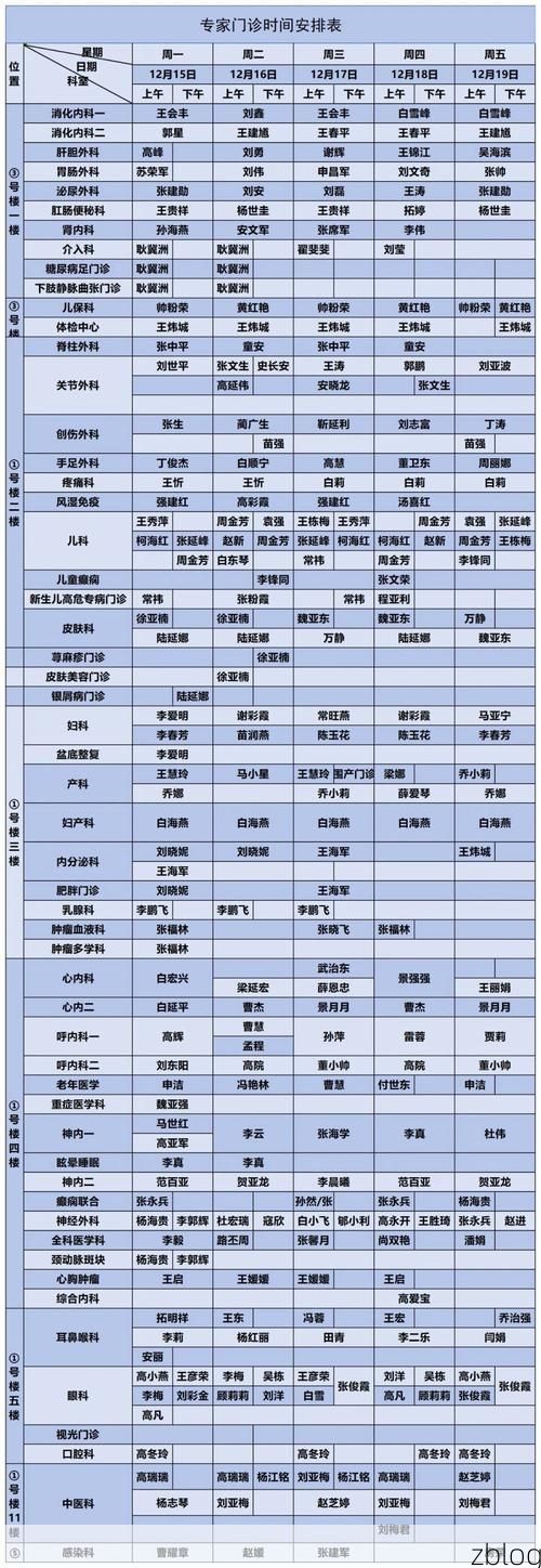2022年1月2日延安新增确诊病例情况_61488