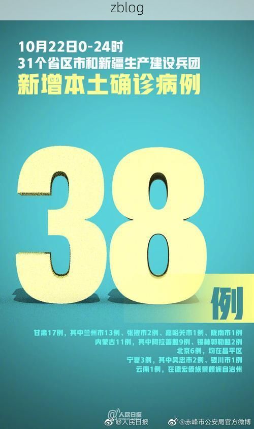 31省新增本土12例(31省新增确诊38例)_48891